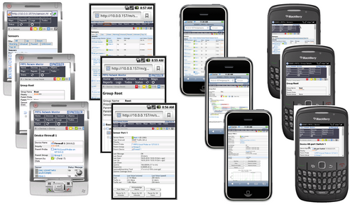 HTML GUI on Different Mobile Devices